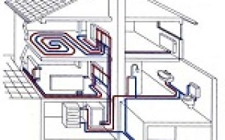 Схема отопления частного дома – пар и вода