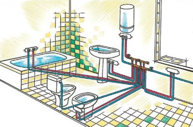 Коллекторная схема водоснабжения загородного дома