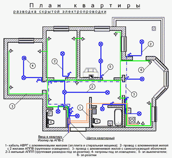 Схема проводки в панельном доме 3