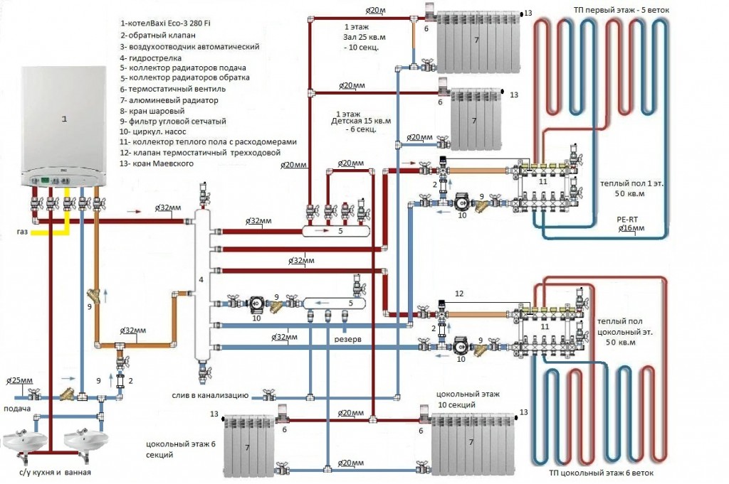 Схема отопления частного дома природным газом 4