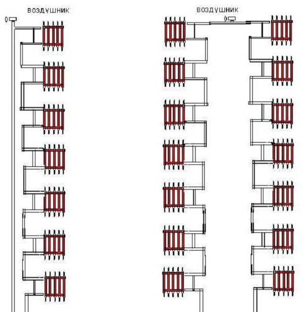 Схема отопления многоэтажного дома 2