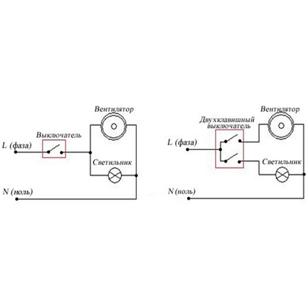 Смотрим схему управления вытяжными вентиляторами и калориферами в системе с рекуператором 4